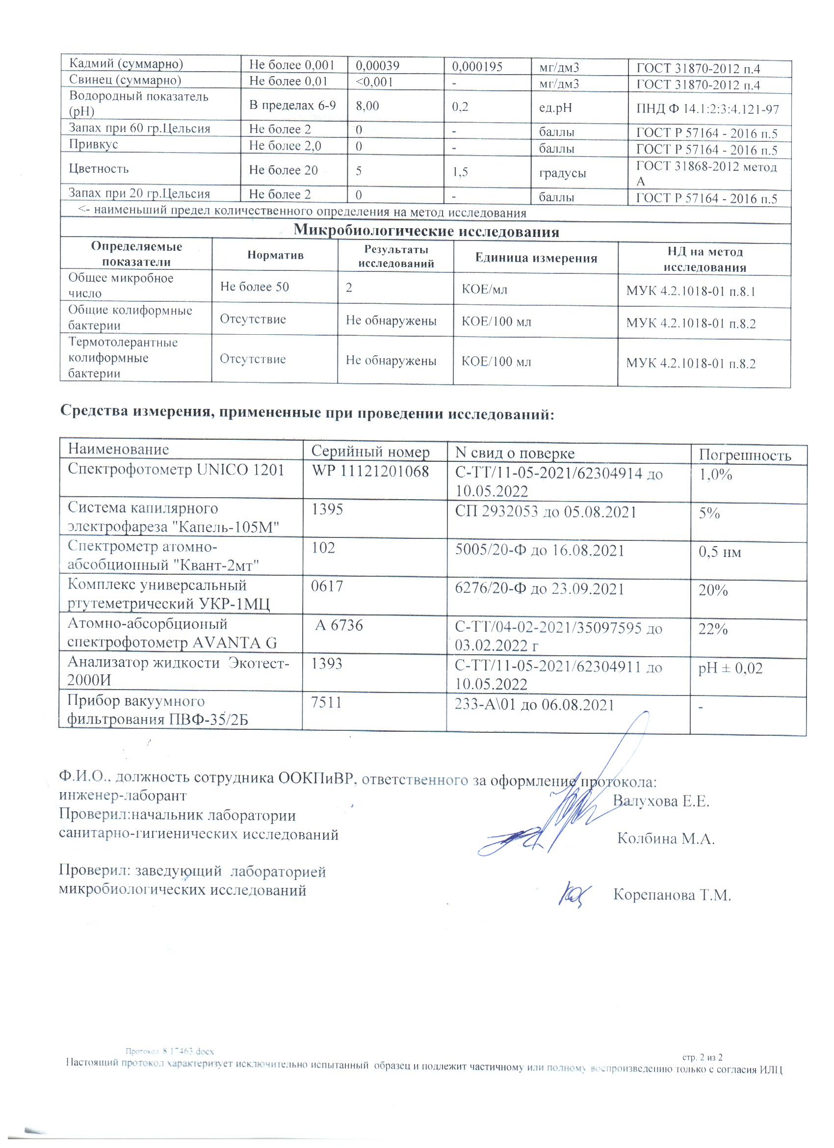 Протокол исследования воды № 8.17463 от 15.07.2021 