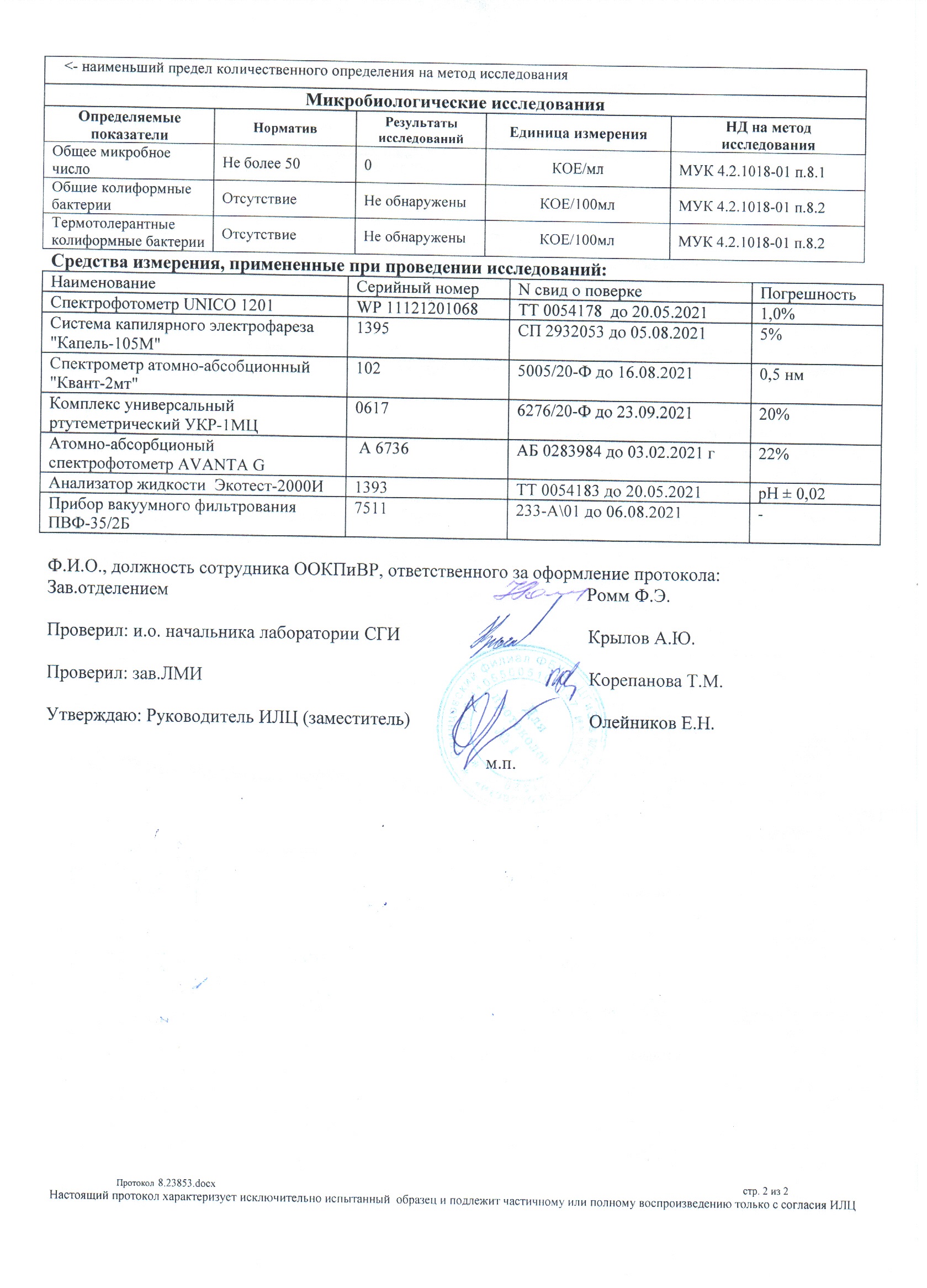 Протокол исследования воды от 20.11.2020