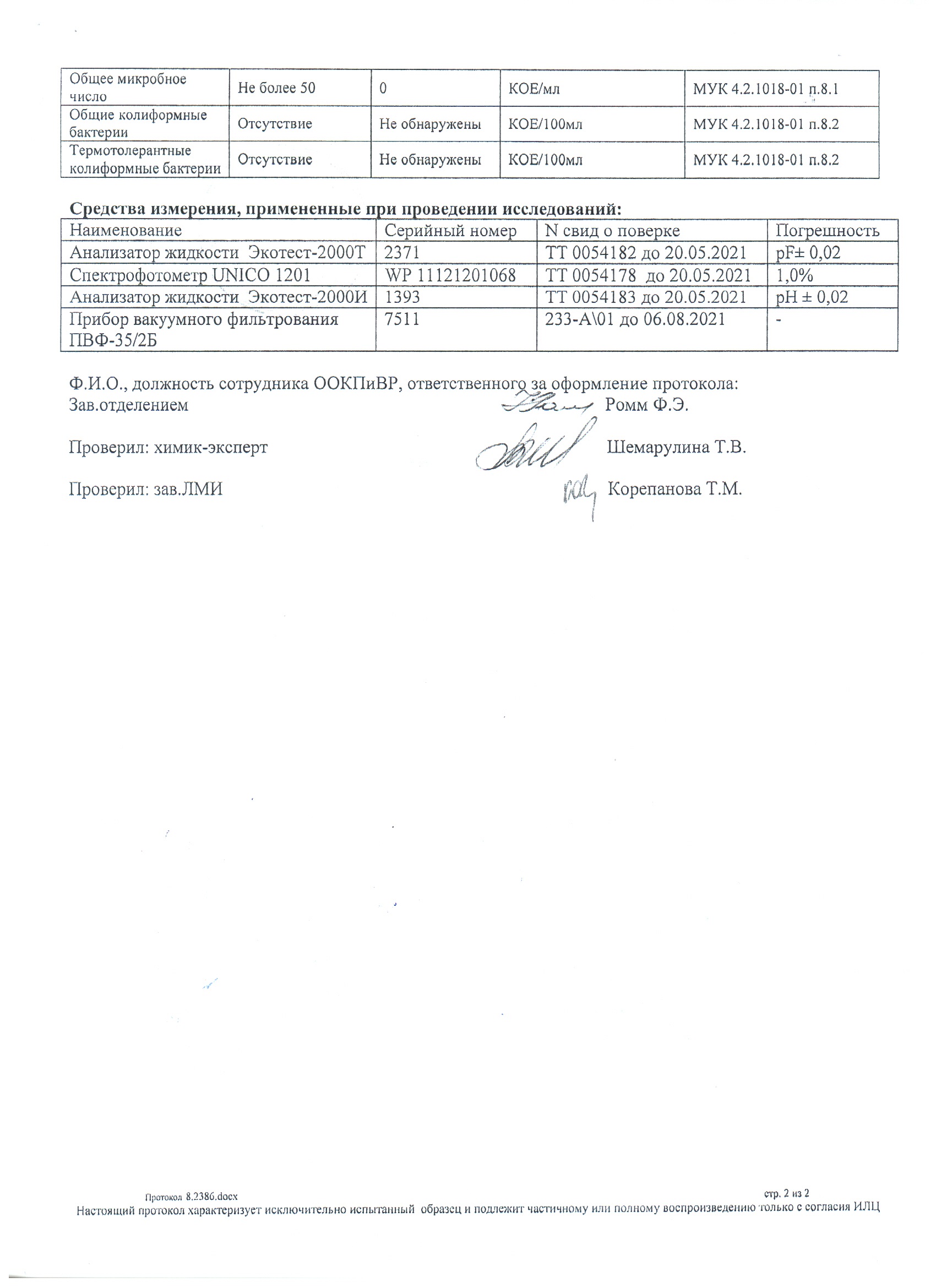 Протокол исследования воды № 8.2386 от 15.02.2021