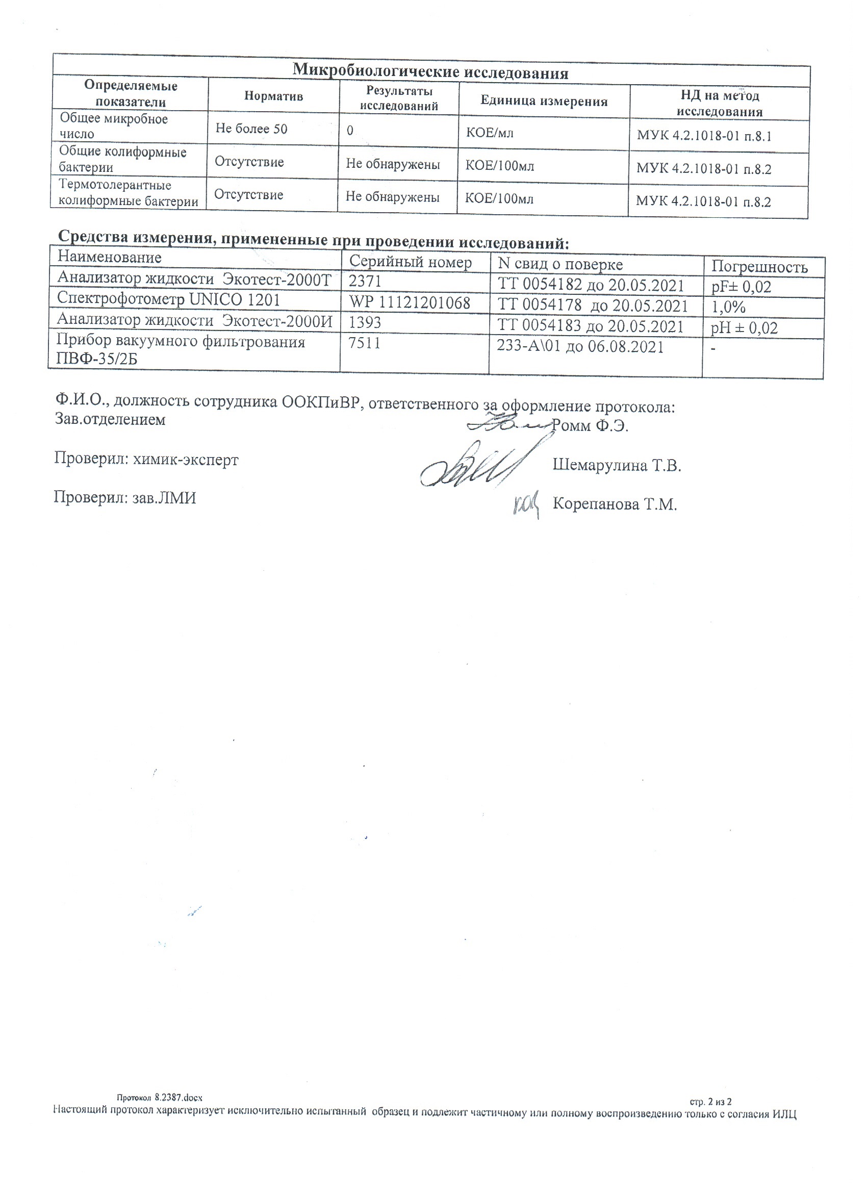 Протокол исследования воды № 8.2387 от 15.02.2021