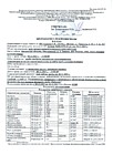 Протокол исследования воды № 8.31160 от 20.12.2021