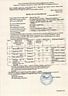 Протокол исследования воды № 1002 от 14.09.2022